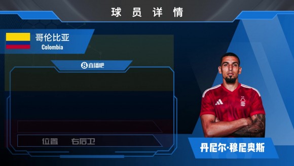 HWG！森林2200w镑签水晶宫右翼卫穆尼奥斯⚽️来看集锦吧